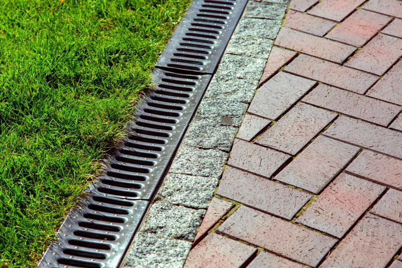 Types of Driveway Drains